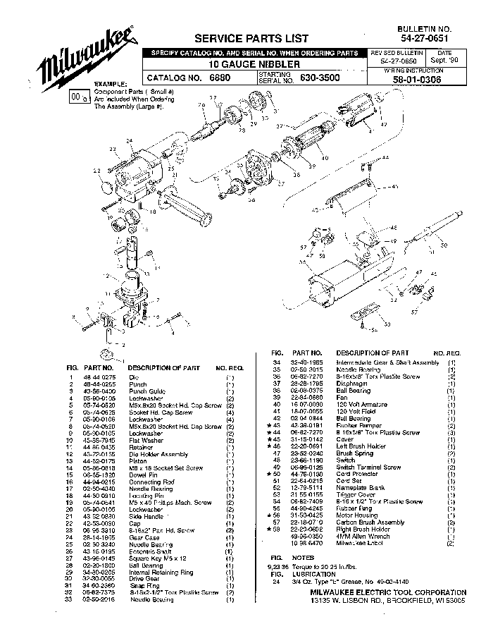 10 2024 gauge nibbler