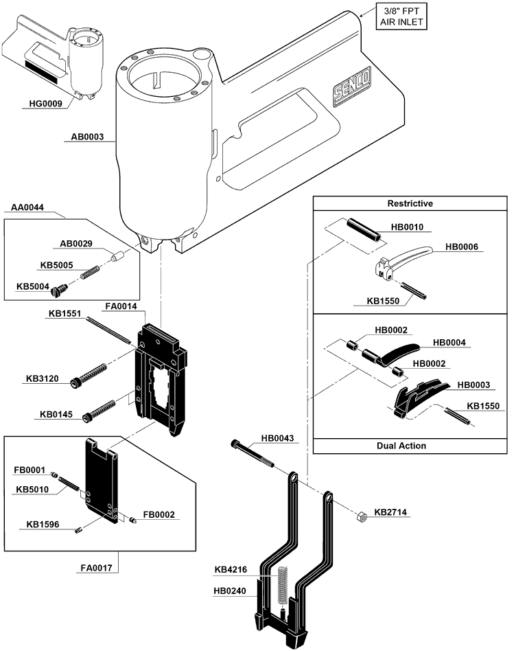 Anatomy of a Staple - SENCO